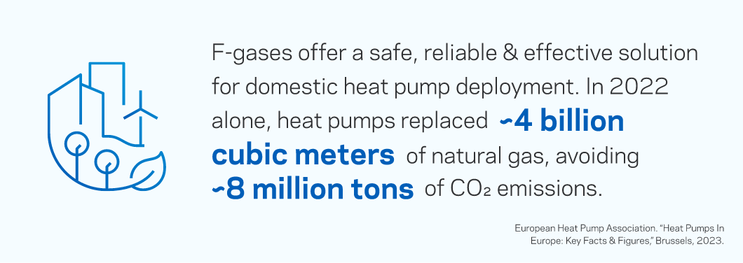 f-gases offer a safe, reliable & effective solution for domestic heat pump deployment