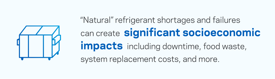 "natural" refrigerant shortages and failures can create significant socioeconomic impacts including downtime, food waste, system replacement costs, and more.