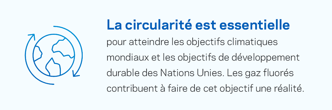 La circularité est essentielle