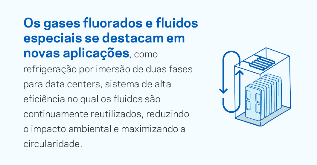 Os gases fluorados e fluidos especiais se destacam em novas aplicações